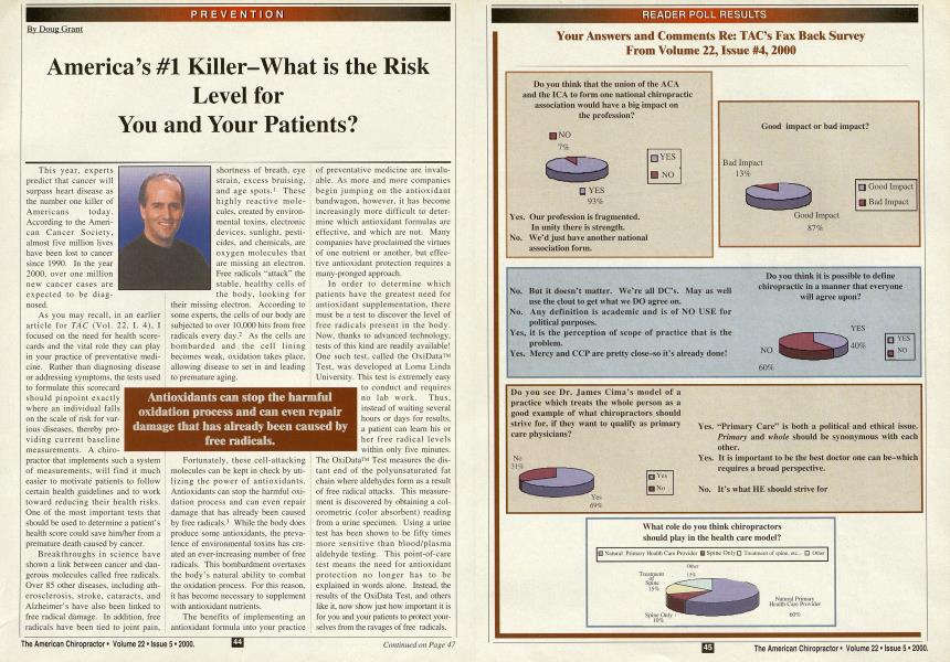America's #1 Killer-What is the Risk Level for You and Your Patients?