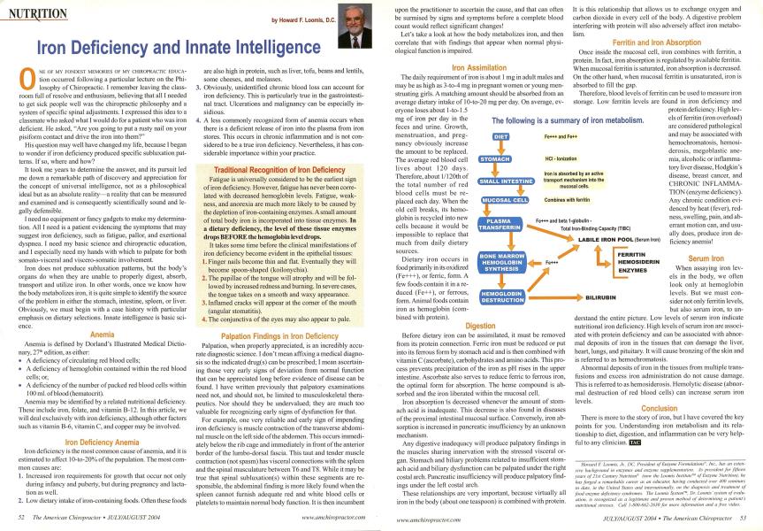 Iron Deficiency and Innate Intelligence