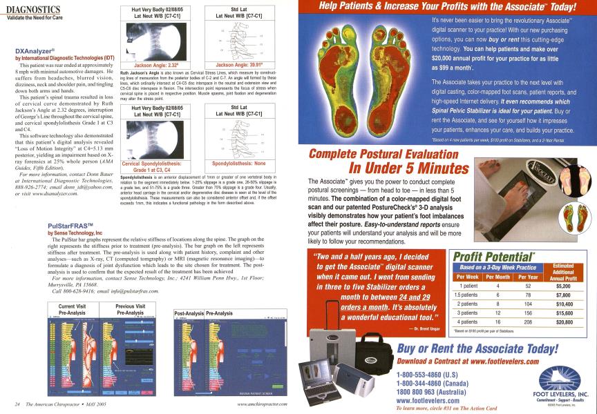 DXAnalyzer