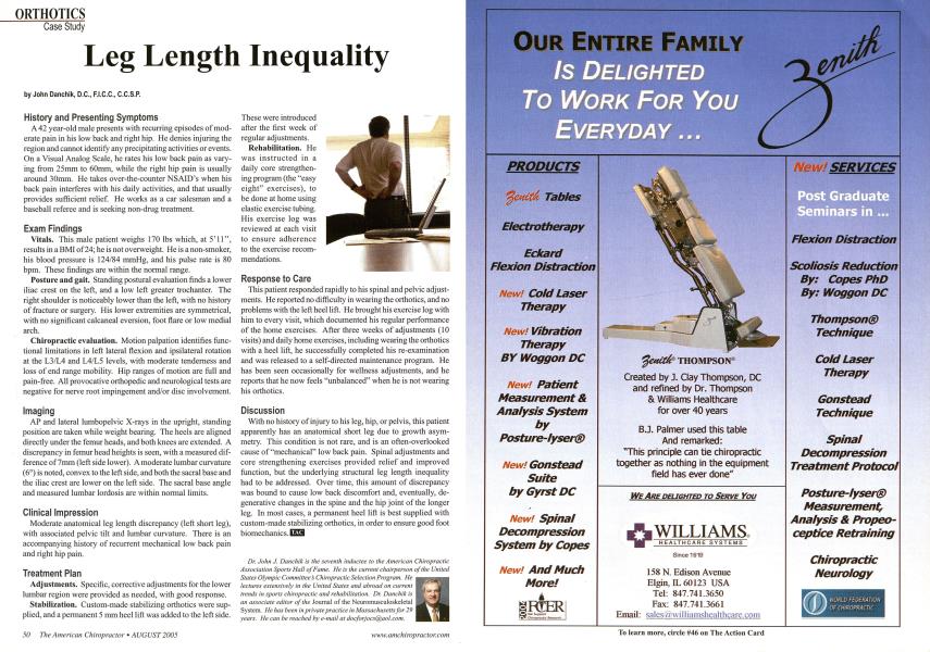 Leg Length Inequality
