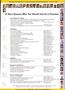 Page: - 34 | The American Chiropractor