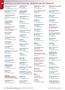 Page: - 30 | The American Chiropractor