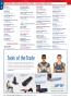 Page: - 20 | The American Chiropractor