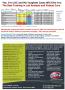 Page: - 29 | The American Chiropractor
