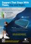 Page: - 33 | The American Chiropractor